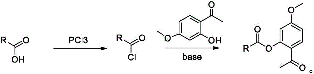 Vitamin A compound and paeonol condensed derivatives and preparation method