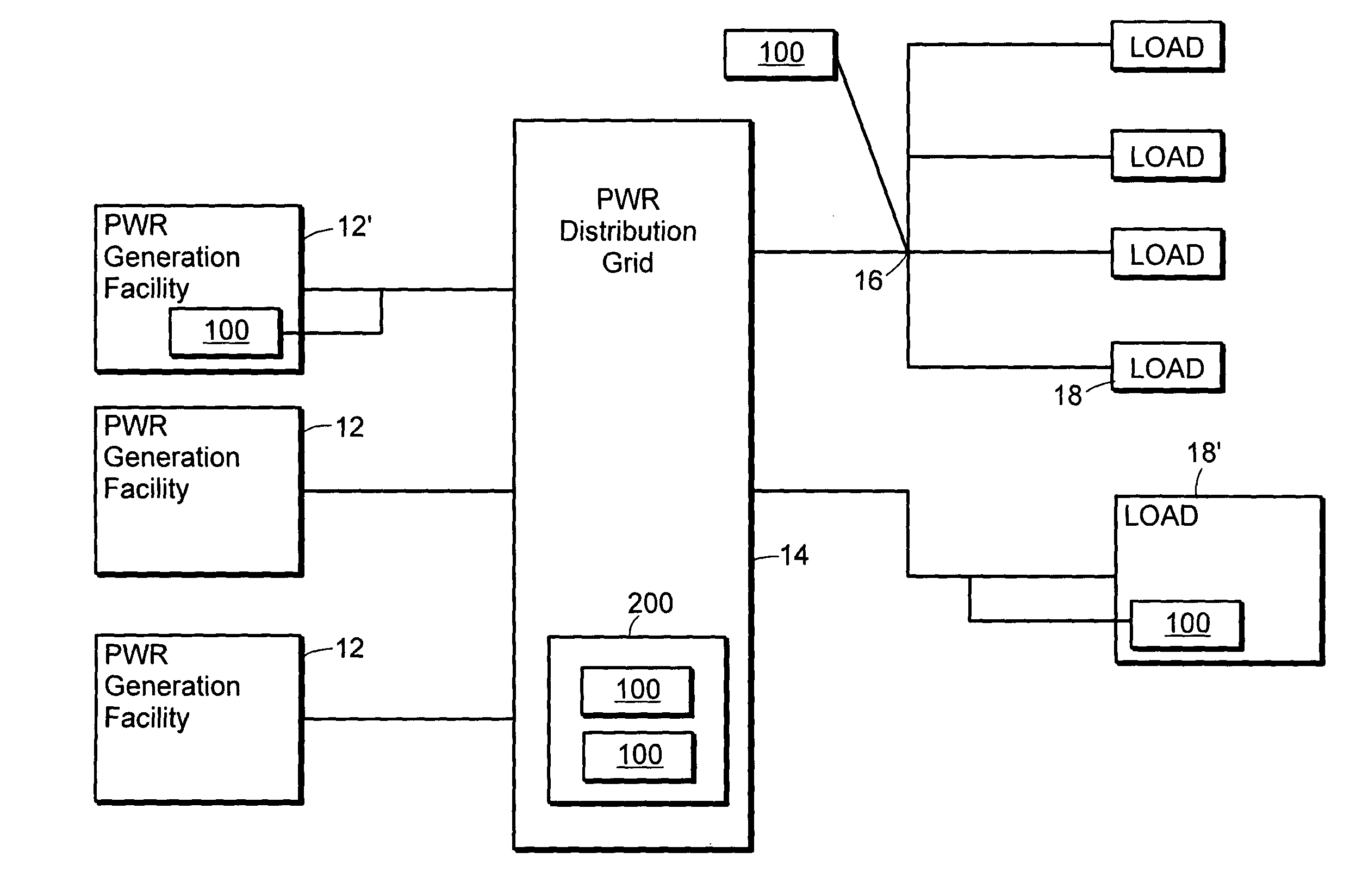 Methods, systems and apparatus for regulating frequency of generated power using flywheel energy storage systems with varying load and/or power generation