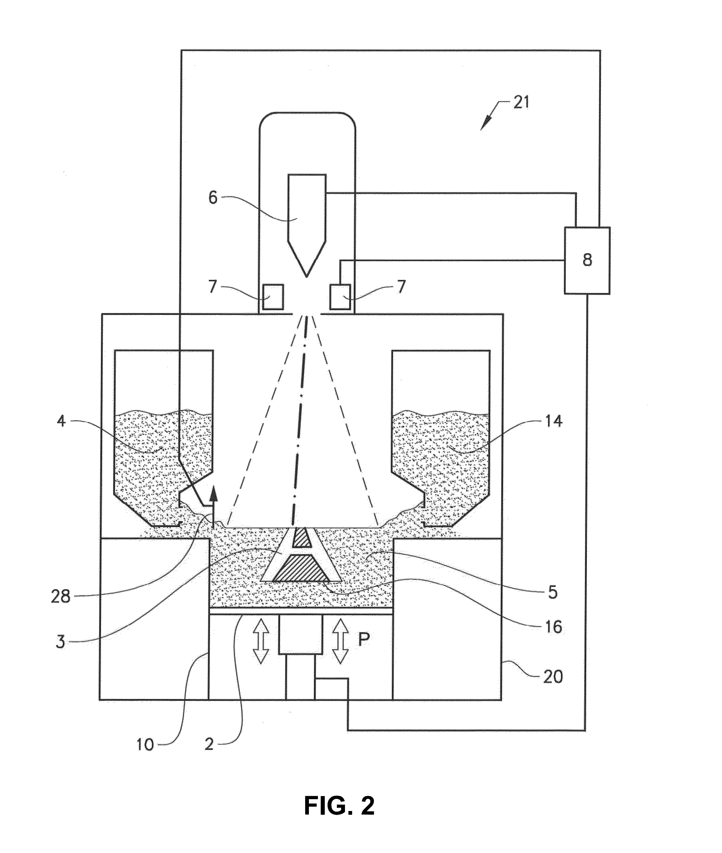 Additive manufacturing of three-dimensional articles