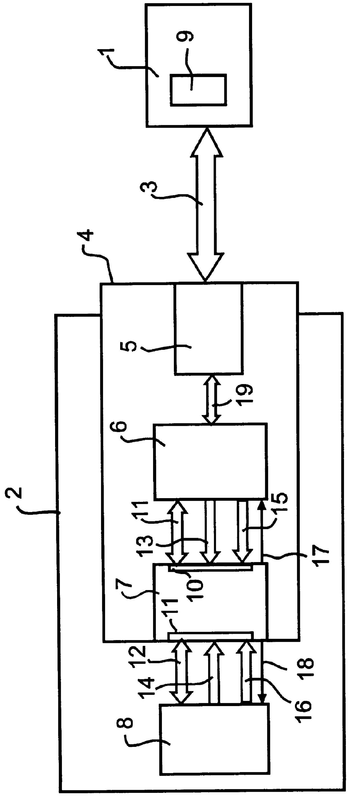 System for exchanging data through data memory area of common memory in synchronous and asynchronous modes