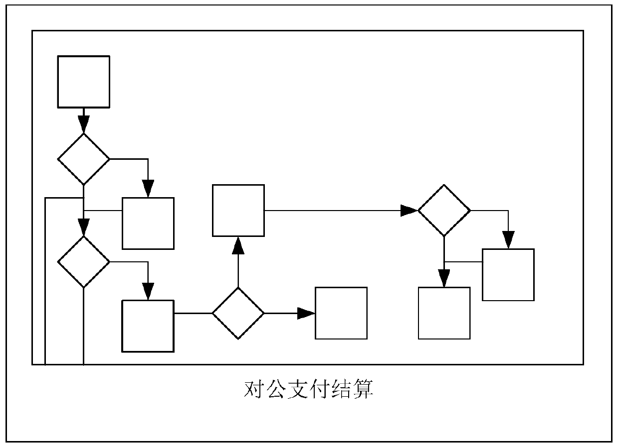 A lightweight operation system and method