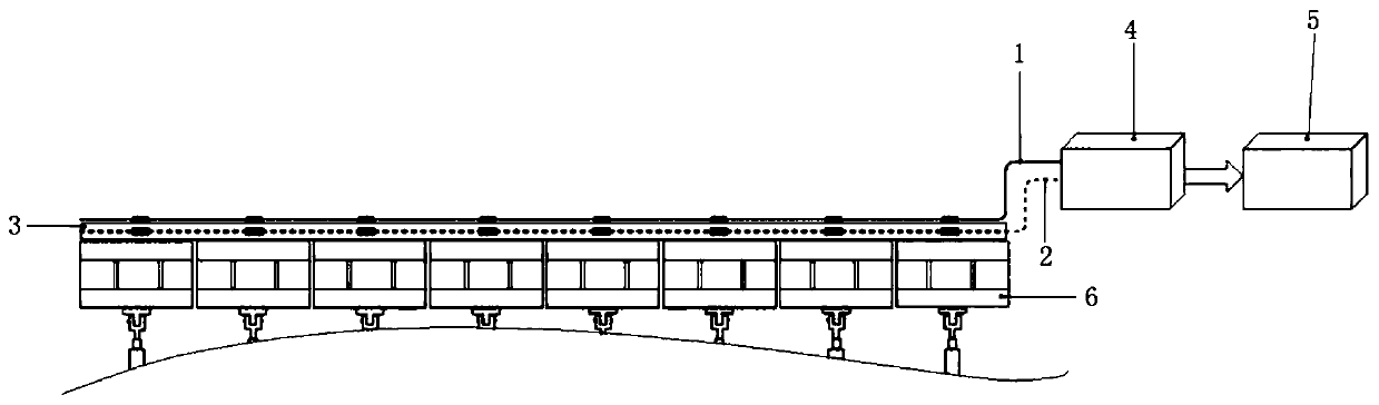 An optical fiber monitoring method for straightness of scraper conveyor in fully mechanized mining face