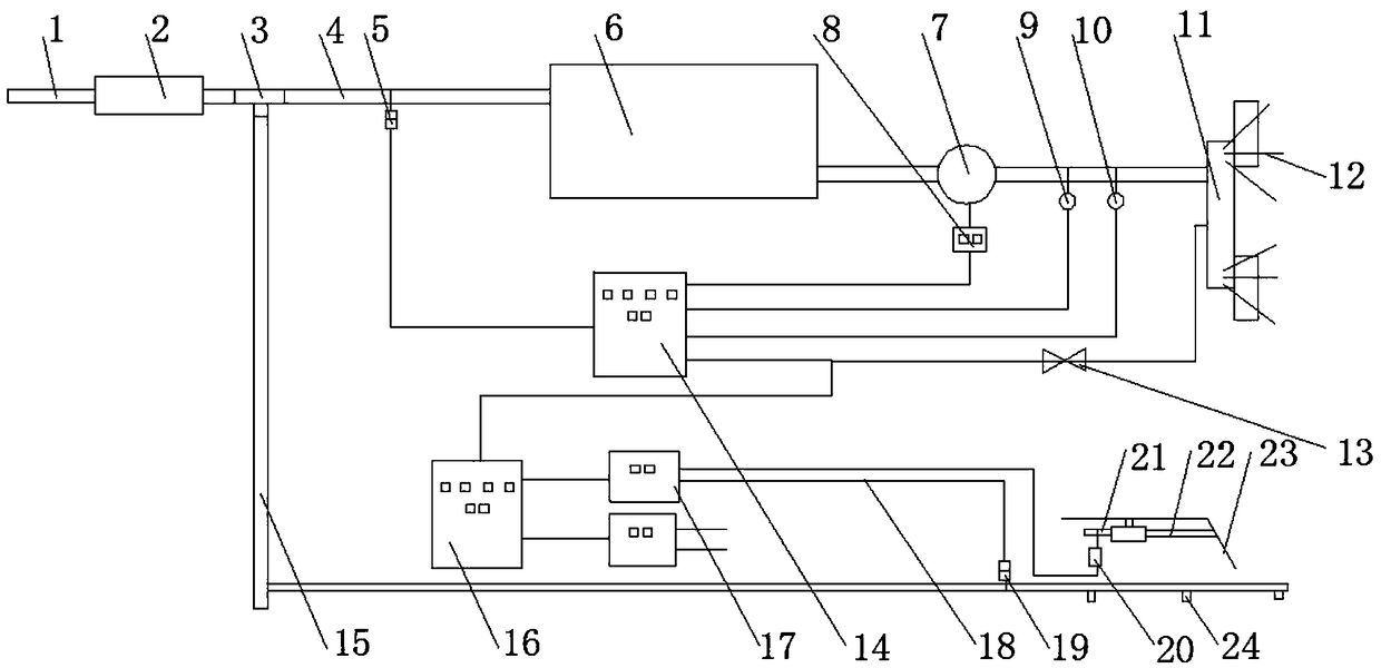 Spraying linkage integrated dust falling system used for coal mine underground fully mechanized coal mining face