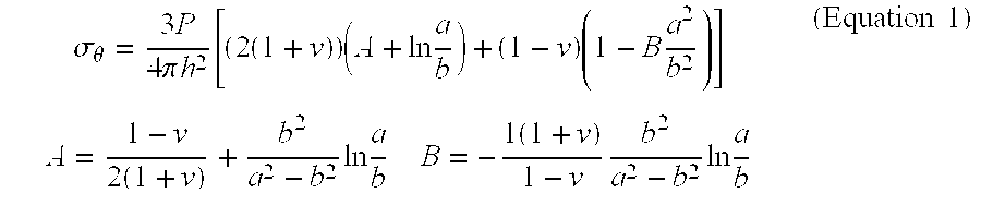 Inorganic composition article