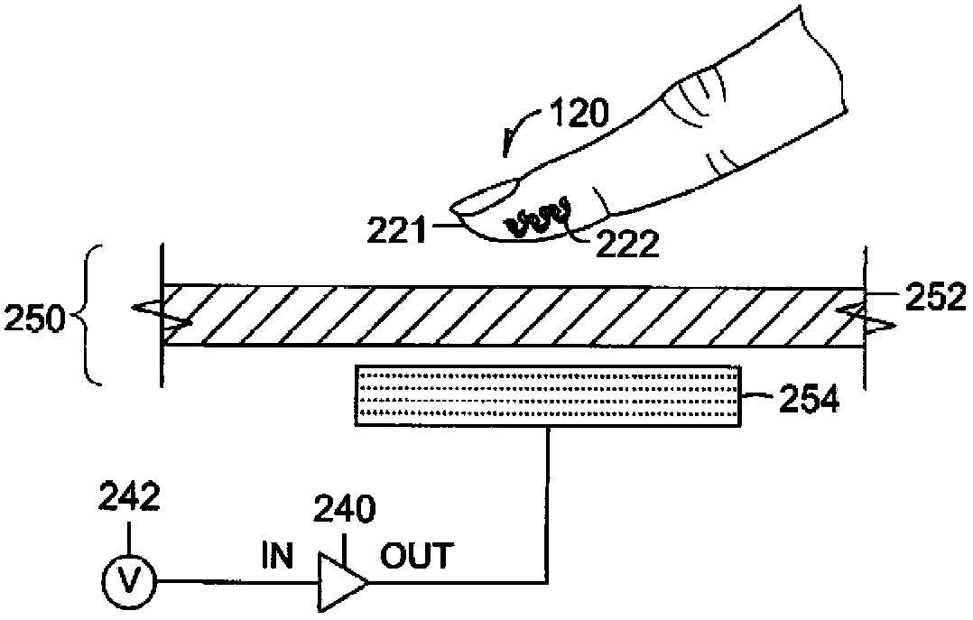 Tactile stimulation apparatus having a composite section comprising a semiconducting material