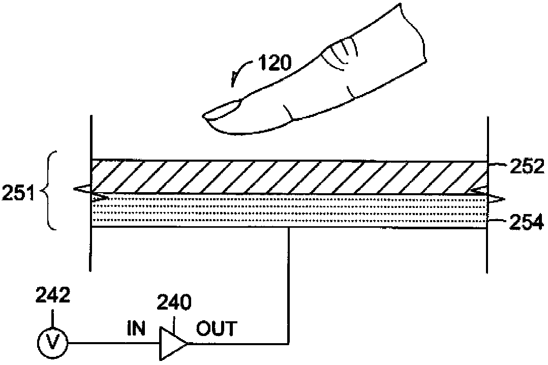 Tactile stimulation apparatus having a composite section comprising a semiconducting material