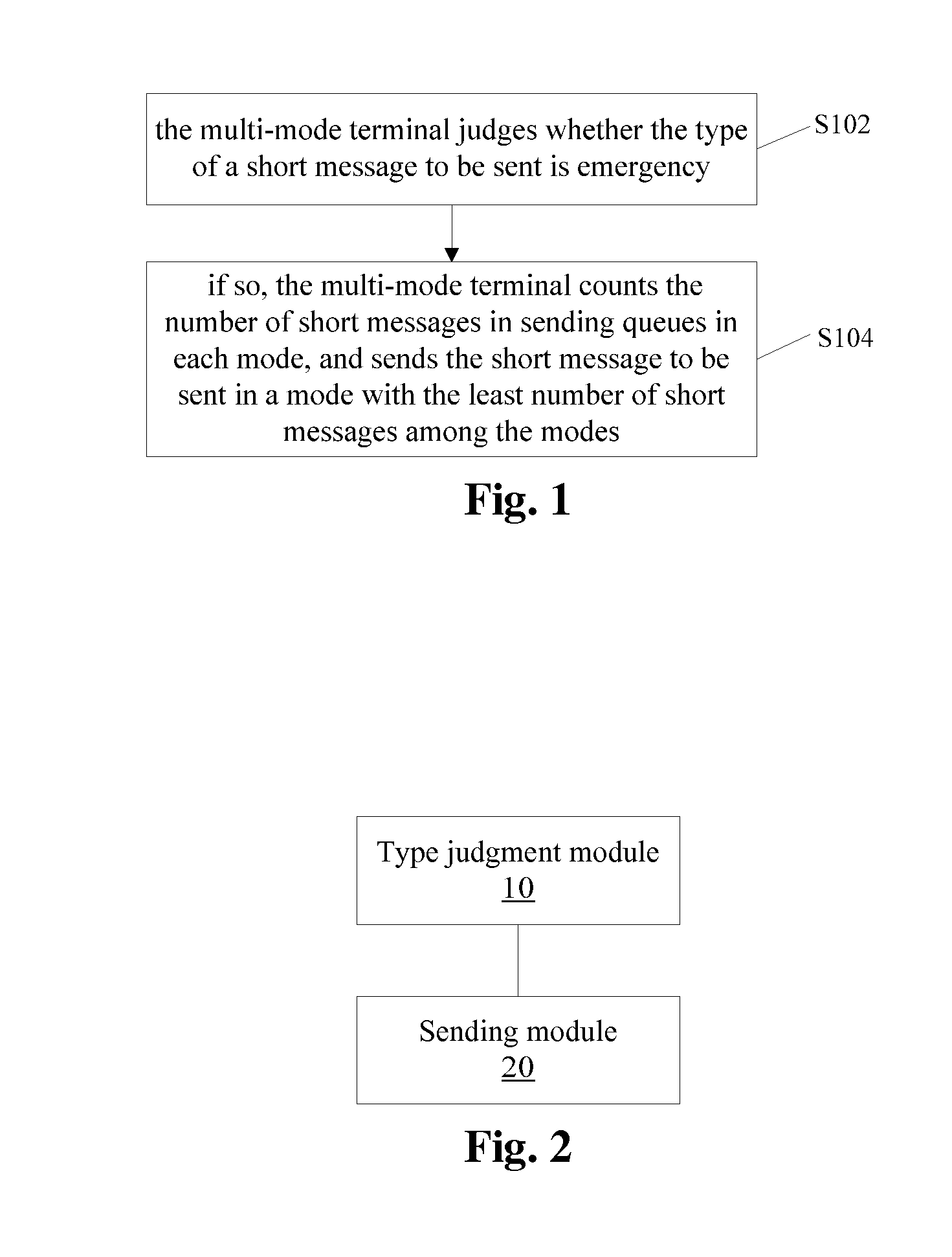 Short message sending method for multi-mode terminal and multi-mode terminal