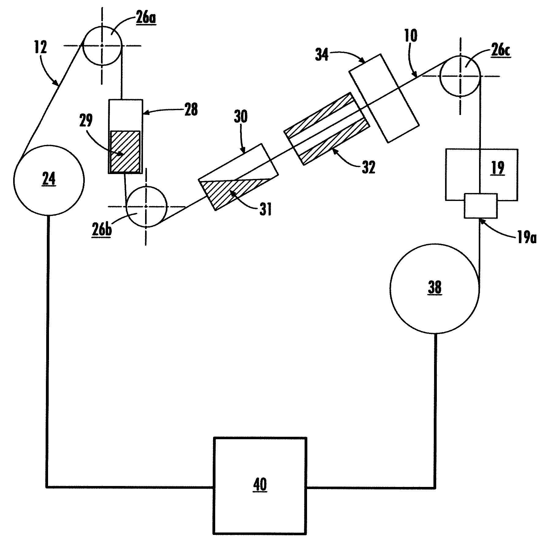 Methods, Wires, and Apparatus for Slicing Hard Materials