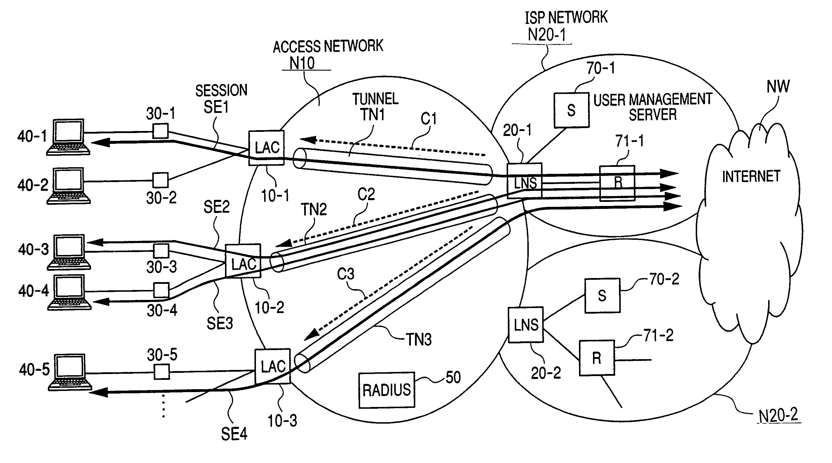 Packet forwarding apparatus and communication bandwidth control method