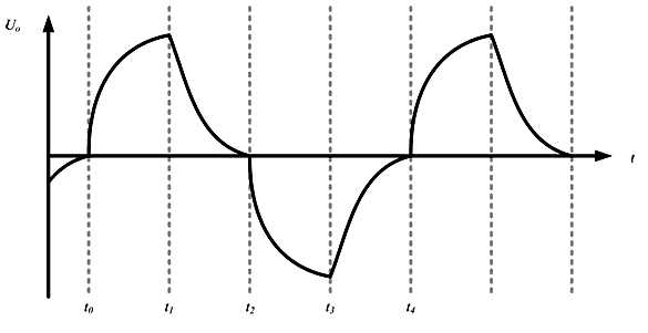 Cable insulation state voltage-withstanding detection method and detection apparatus