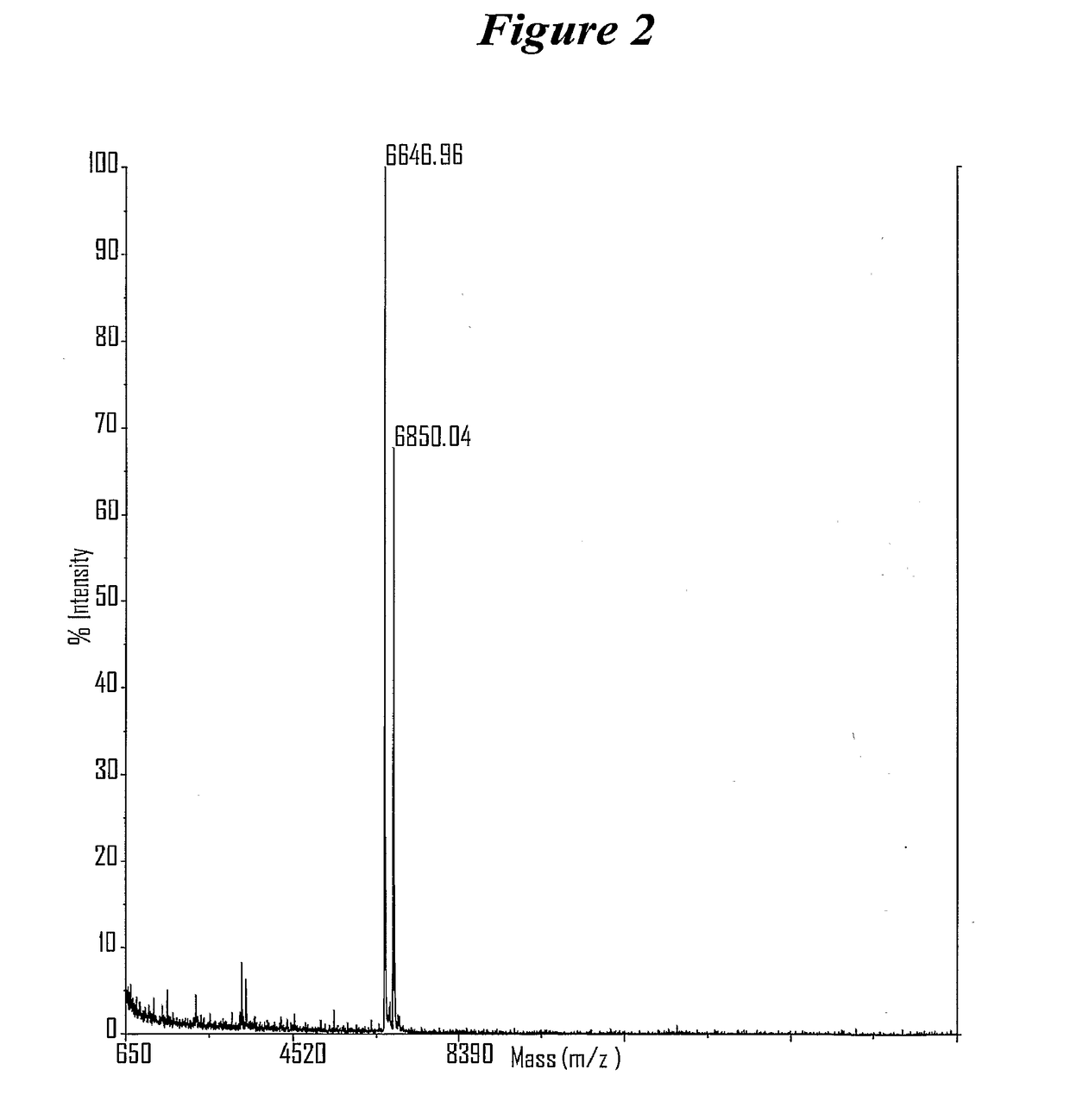 Chemically modified multifunctional short interfering nucleic acid molecules that mediate RNA interference