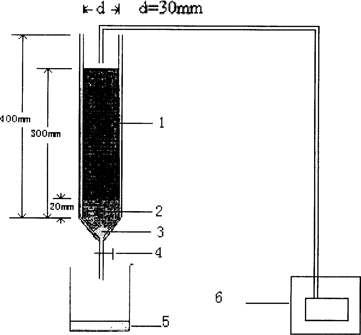 Bentonite lamella bridging cladded type slow release composite fertilizer and its preparation method