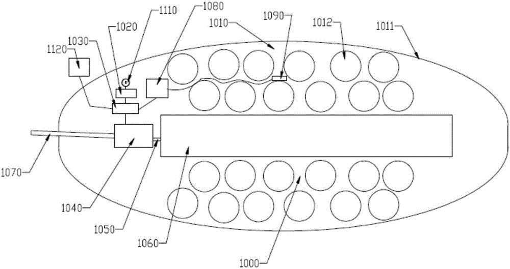 Automatic induction oxygen supply method capable of promoting health