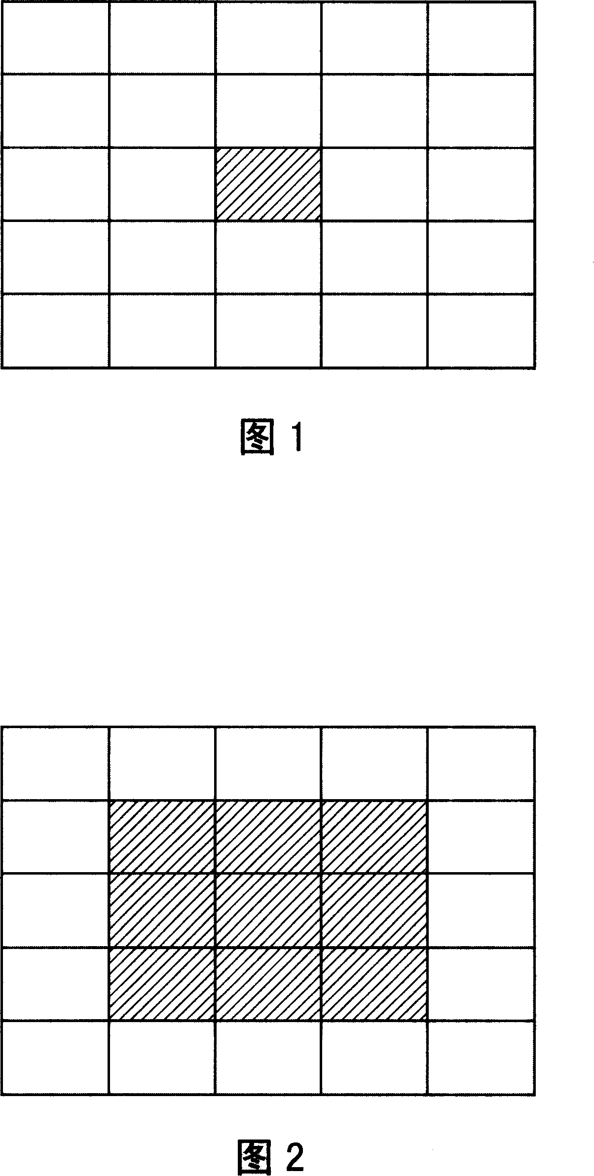 Automatic exposure measuring method