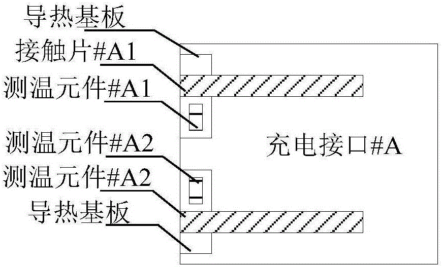 Charge control method and apparatus, and charge cable