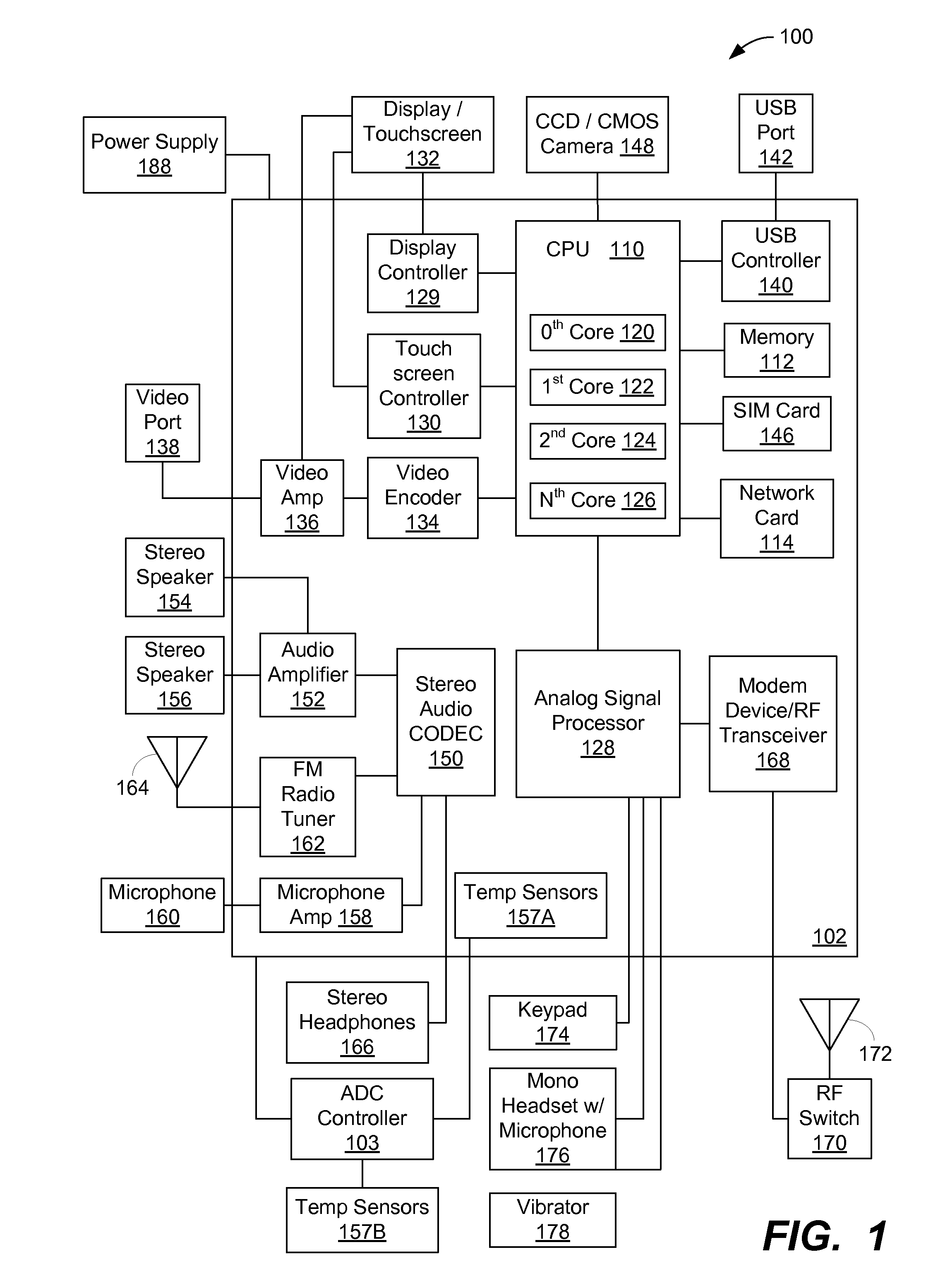 System and method for adaptive implementation of victim cache mode in a portable computing device