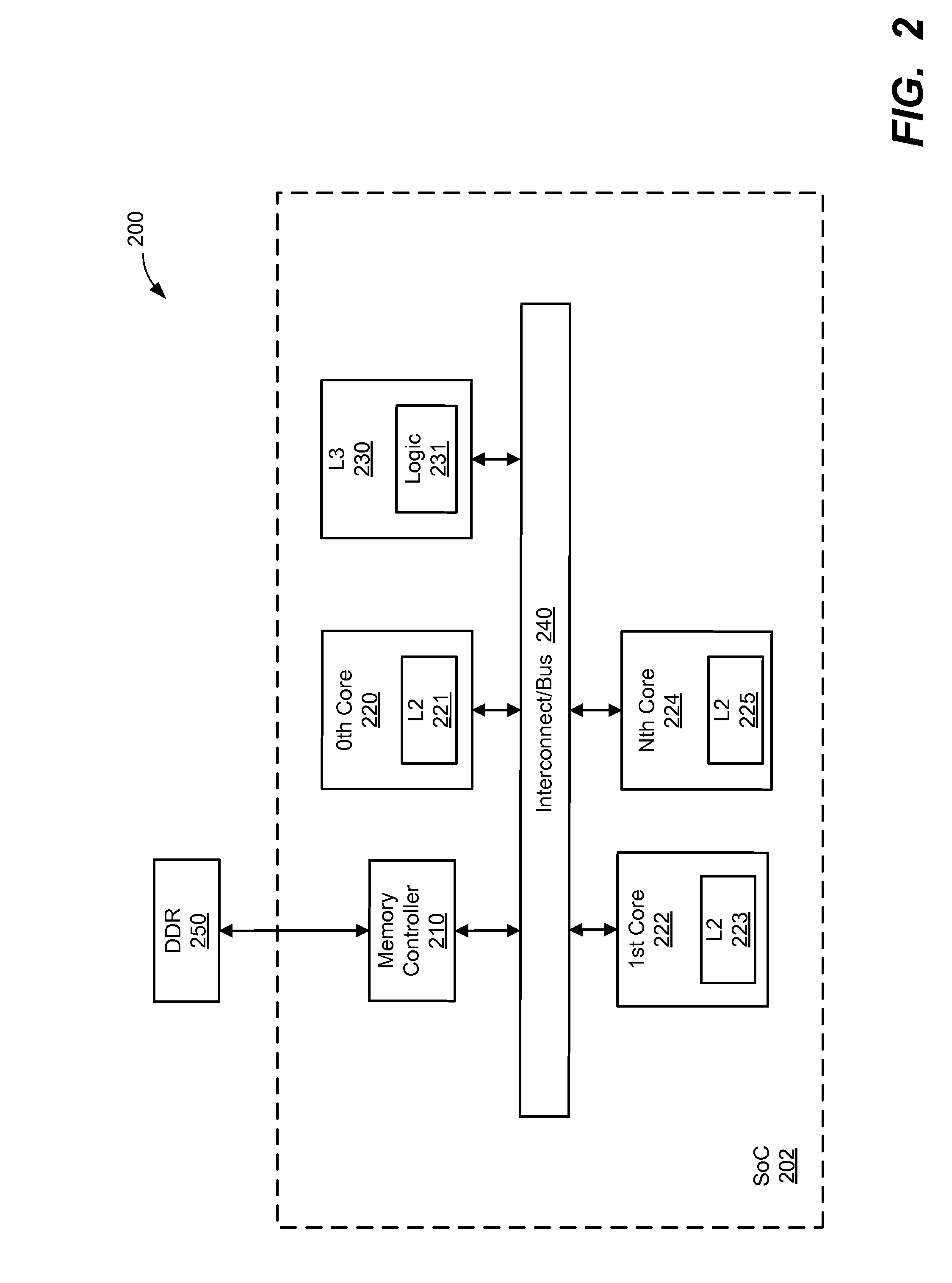 System and method for adaptive implementation of victim cache mode in a portable computing device