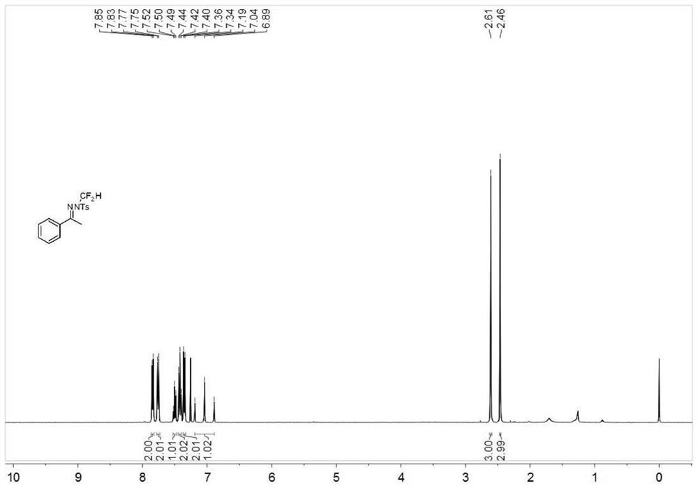 A kind of n-difluoromethylhydrazone compound and its synthesis method