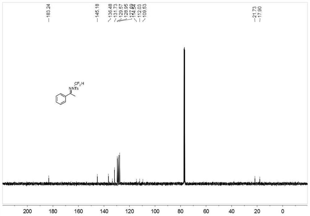 A kind of n-difluoromethylhydrazone compound and its synthesis method