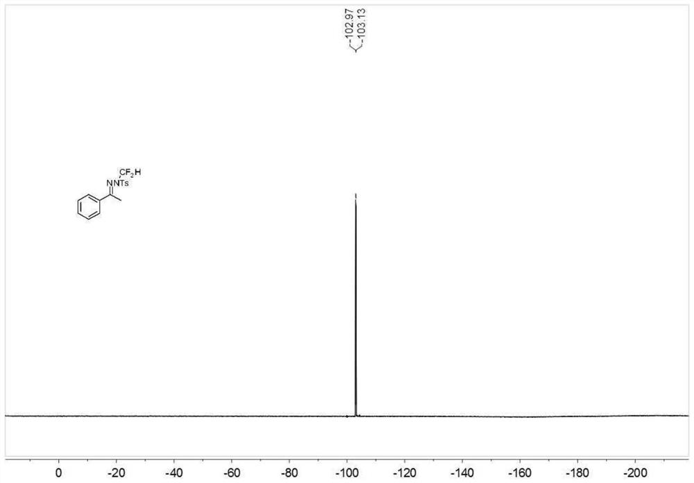 A kind of n-difluoromethylhydrazone compound and its synthesis method