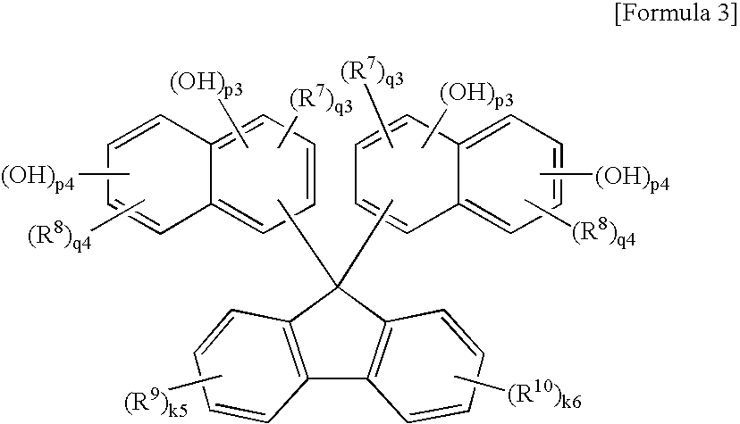 Resine Composition For Printed Circuit Board and Composite Substrate And Copper Laminates Using The Same