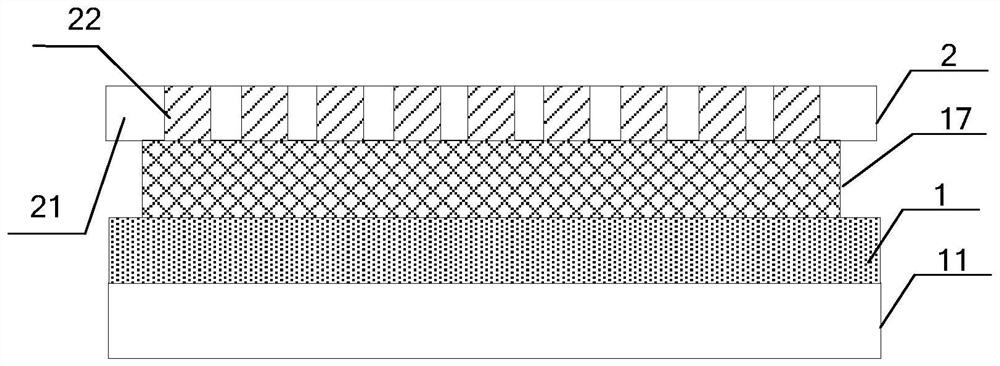 A display substrate, its preparation method, and a display device