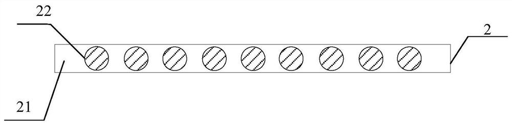 A display substrate, its preparation method, and a display device