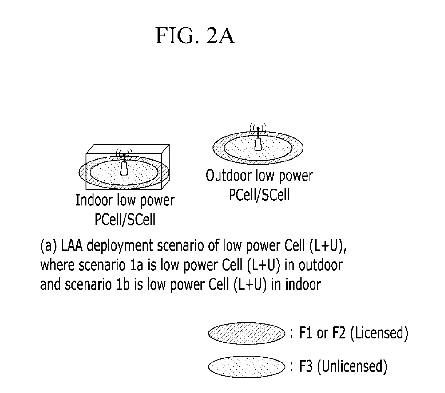 Method and apparatus for managing allocation and usage of radio resource, method and apparatus for transmitting data through unlicensed band channel, and method and apparatus for managing access of radio resource