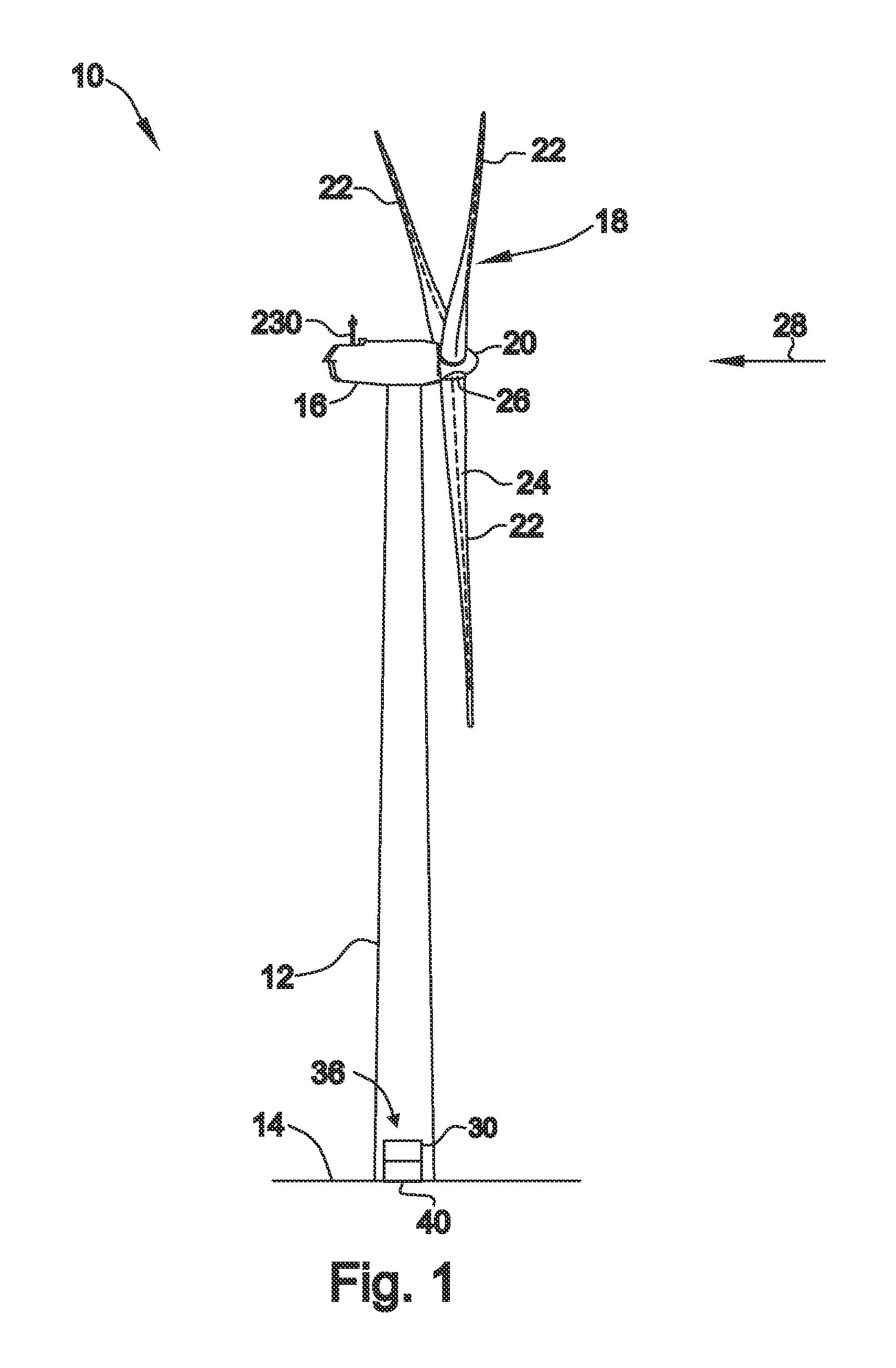 Method and system for control of wind turbines