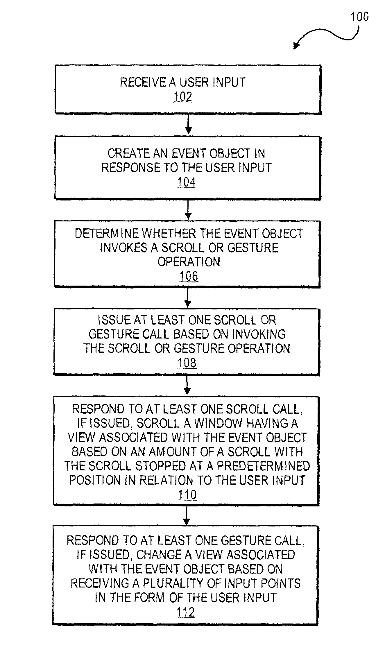 Application programming interfaces for scrolling operations