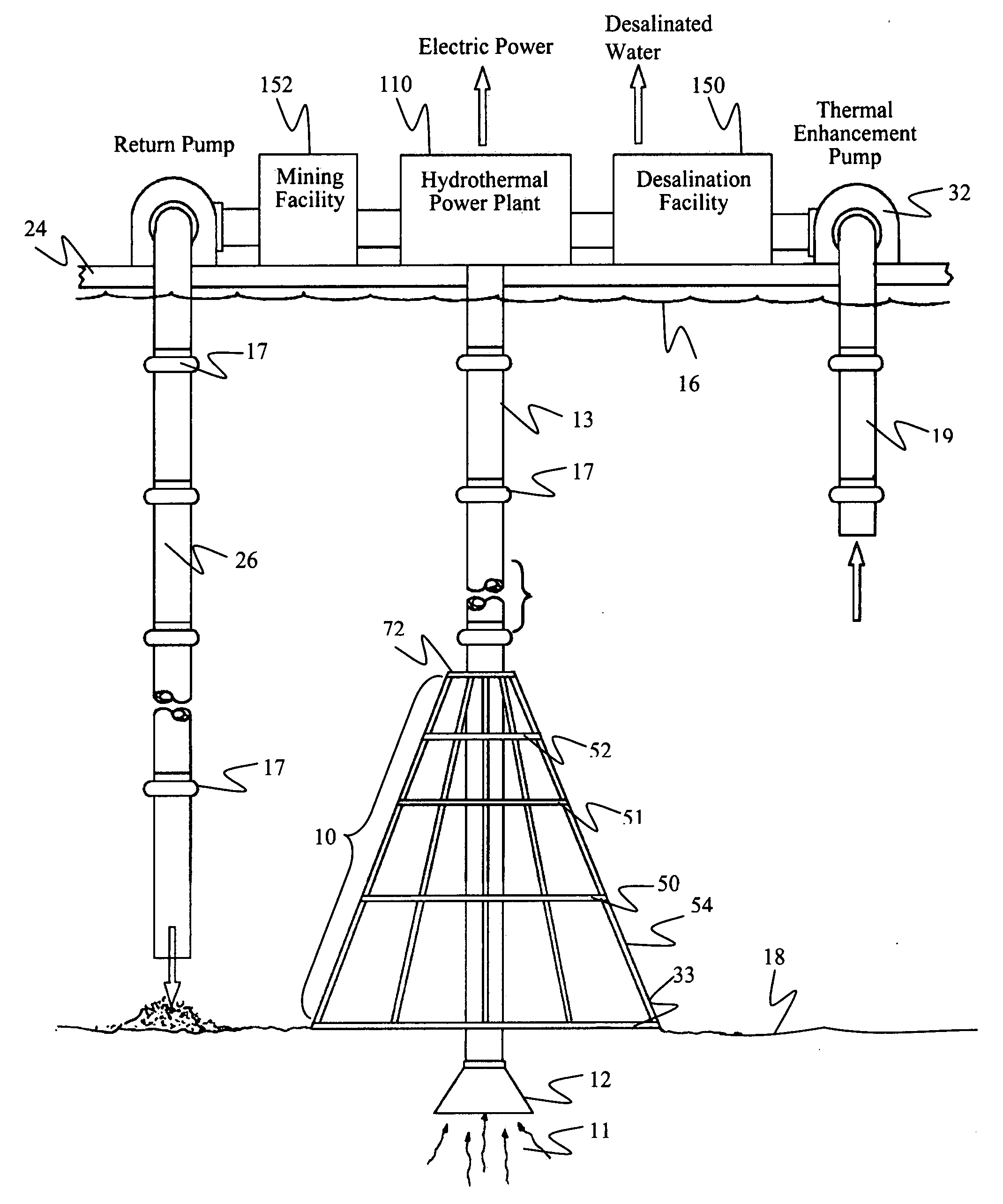 Hydrothermal energy and deep sea resource recovery system