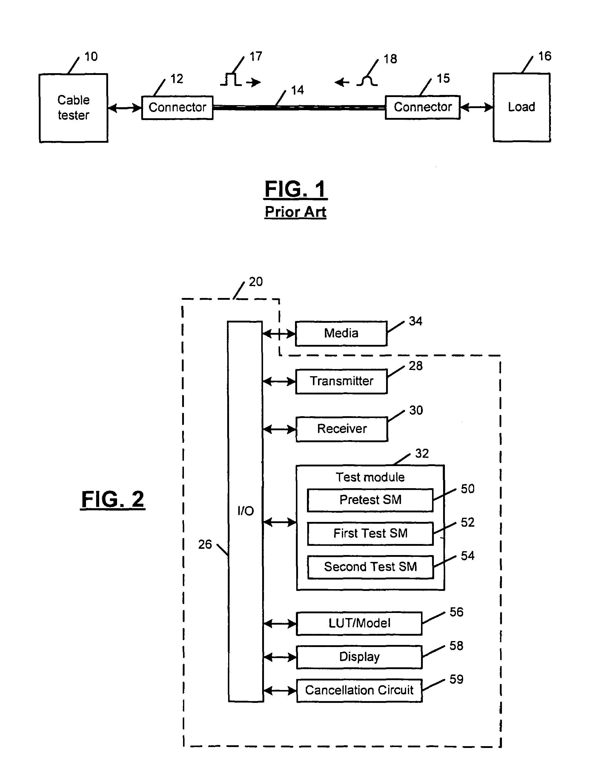 Cable tester