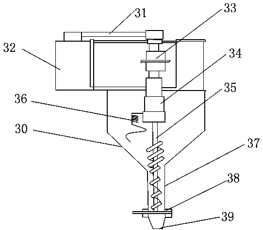 A mechanism for smooth packaging