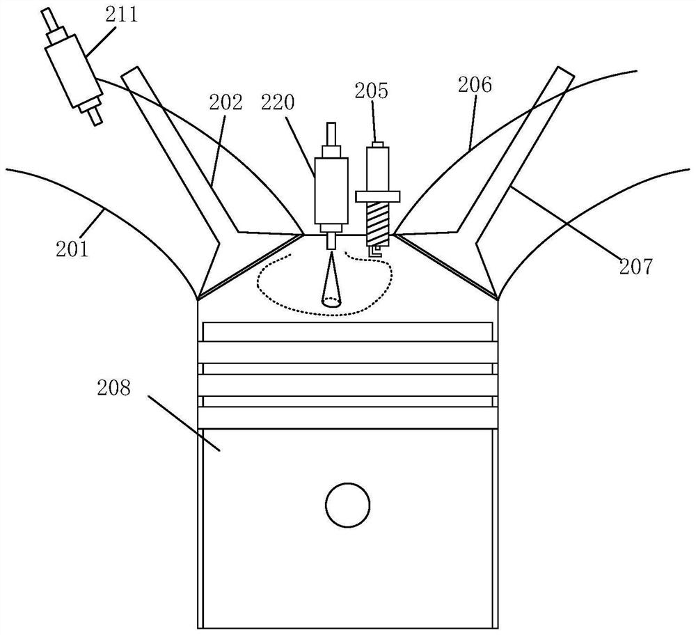 Combustion organization method and system for inhibiting gasoline engine knocking