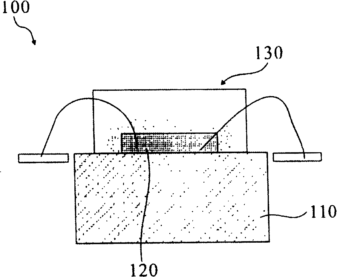 White light-emitting diode package structure