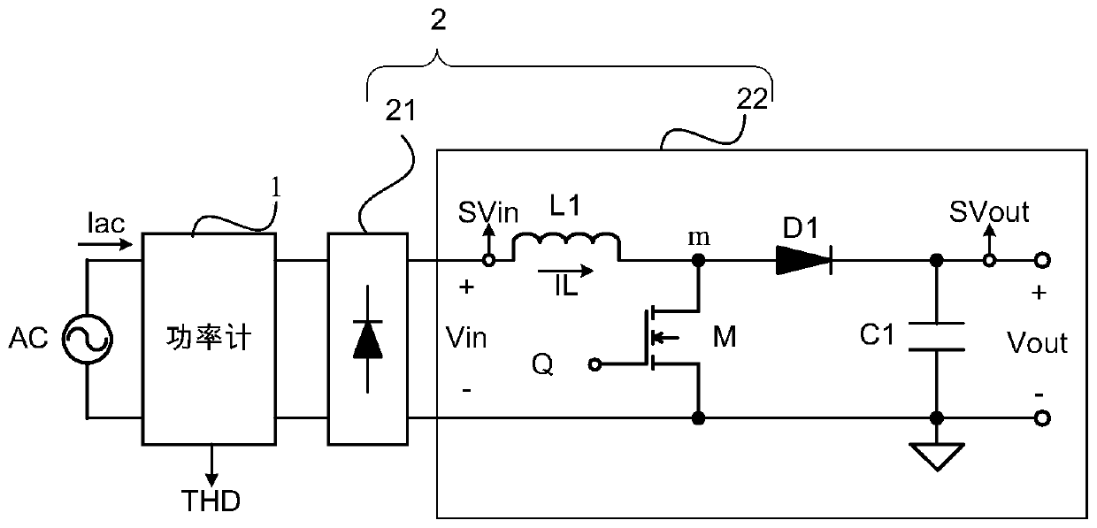 Power factor correction circuit, control method and controller