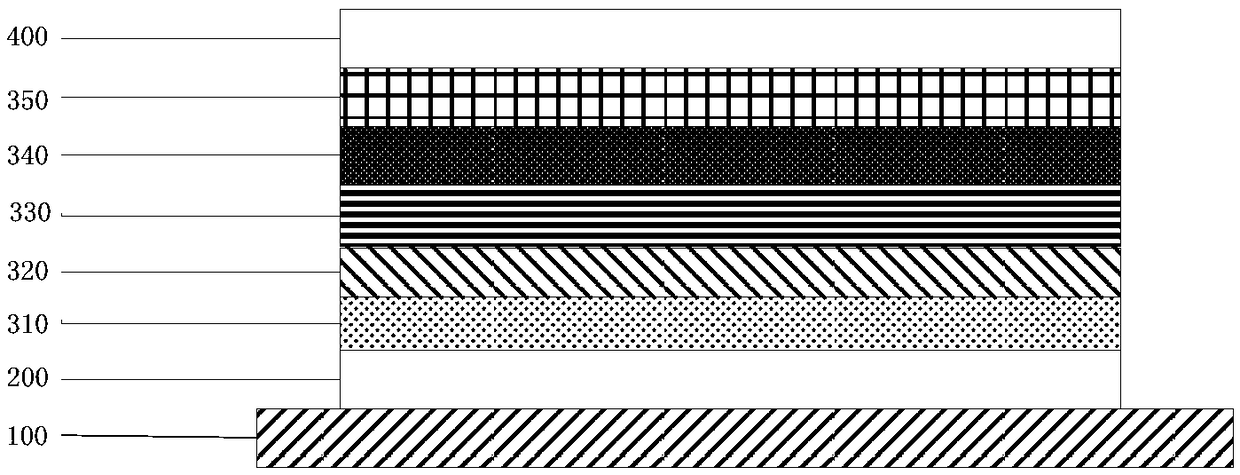 Polymer, electron injection layer, OLED device and display device