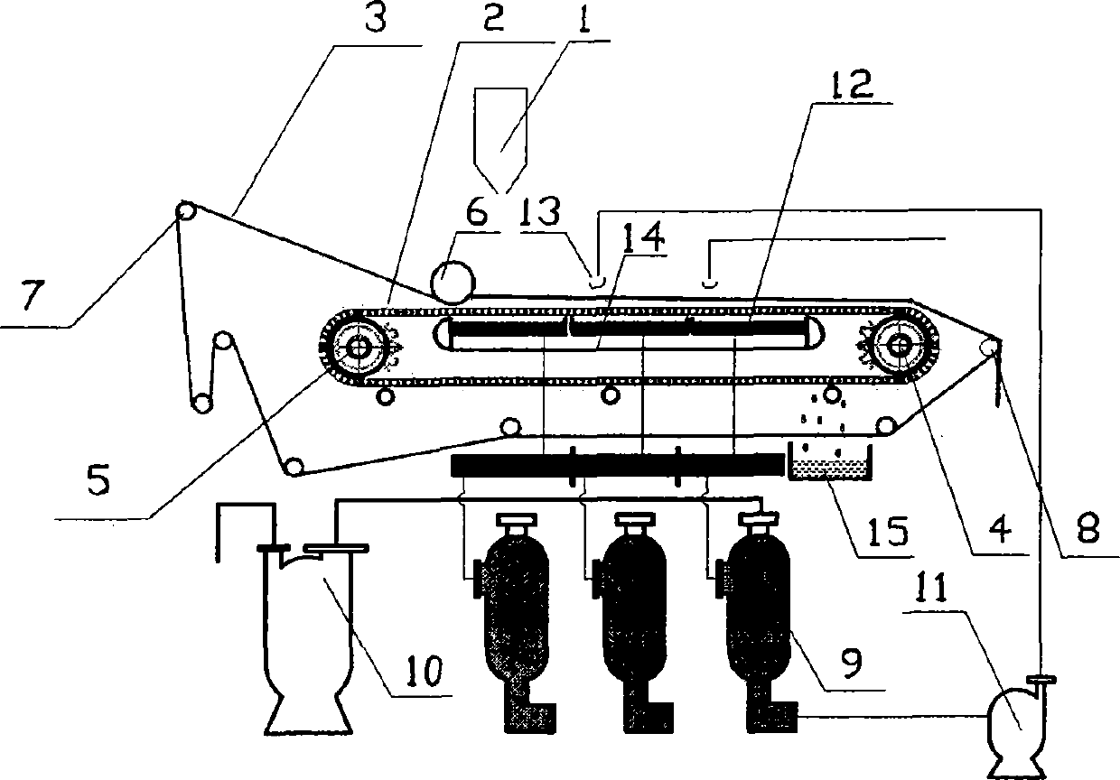 Double-belt non-deflection rubber belt vacuum filter