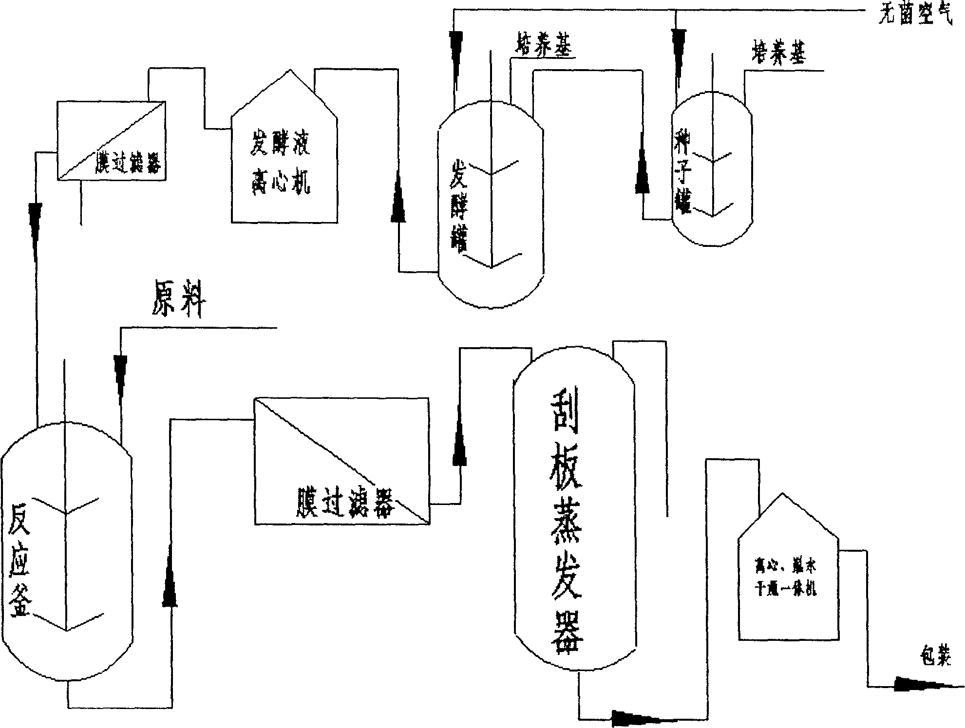 Process for producing hydroxyacetic acid by microbiological method