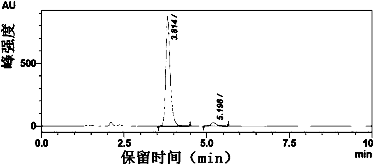 Ketoreductase and application thereof in preparation of (S)-2-chloro-1-(3,4-difluorophenyl) ethanol