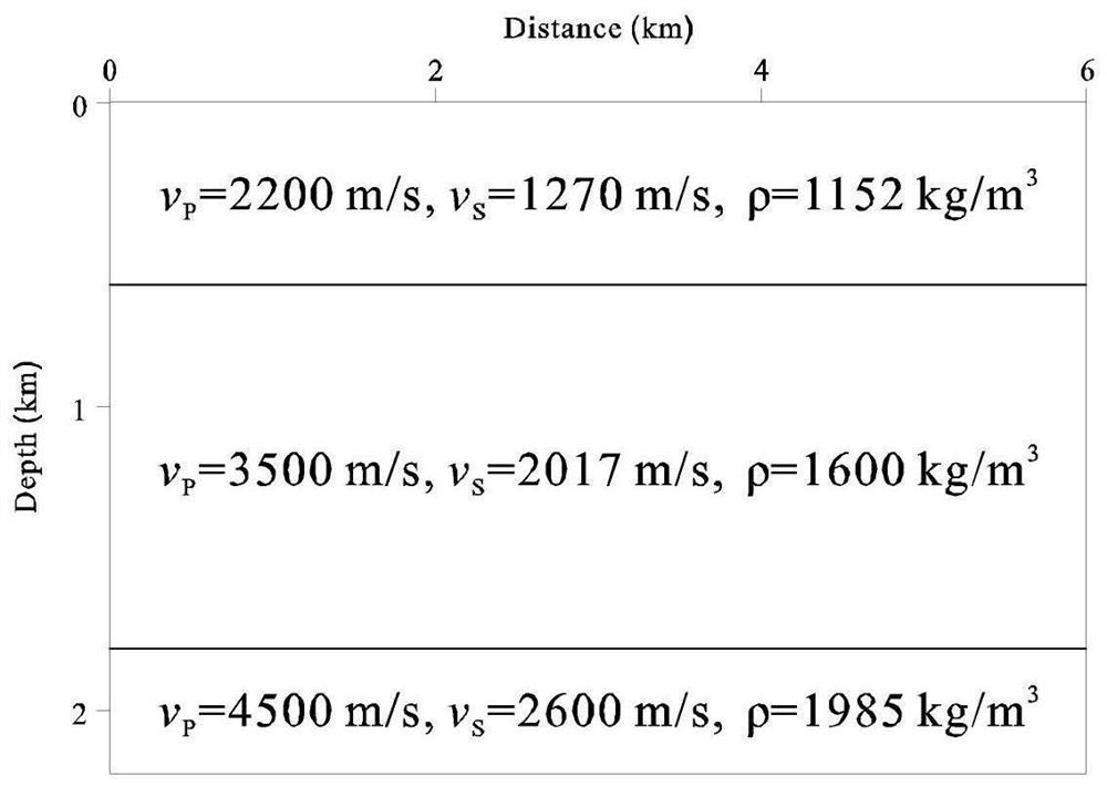 Multi-component seismic data amplitude-preserving angle domain common imaging point gather extraction method and system