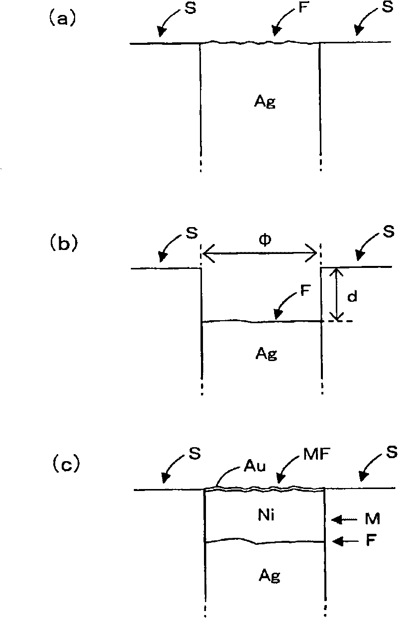 Multilayer ceramic substrate, electronic component, and method of manufacturing multilayer ceramic substrate