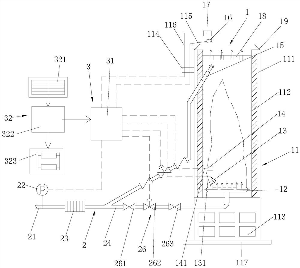 Comprehensive torch system