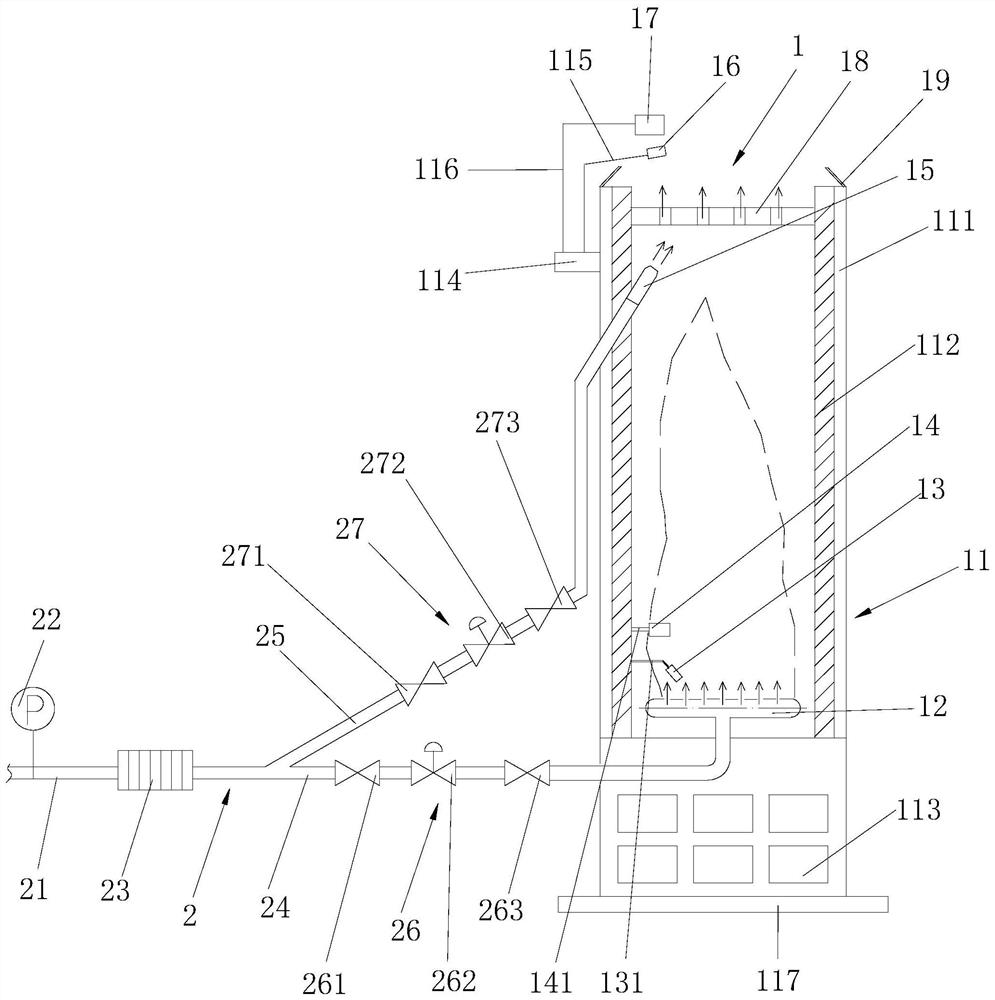 Comprehensive torch system