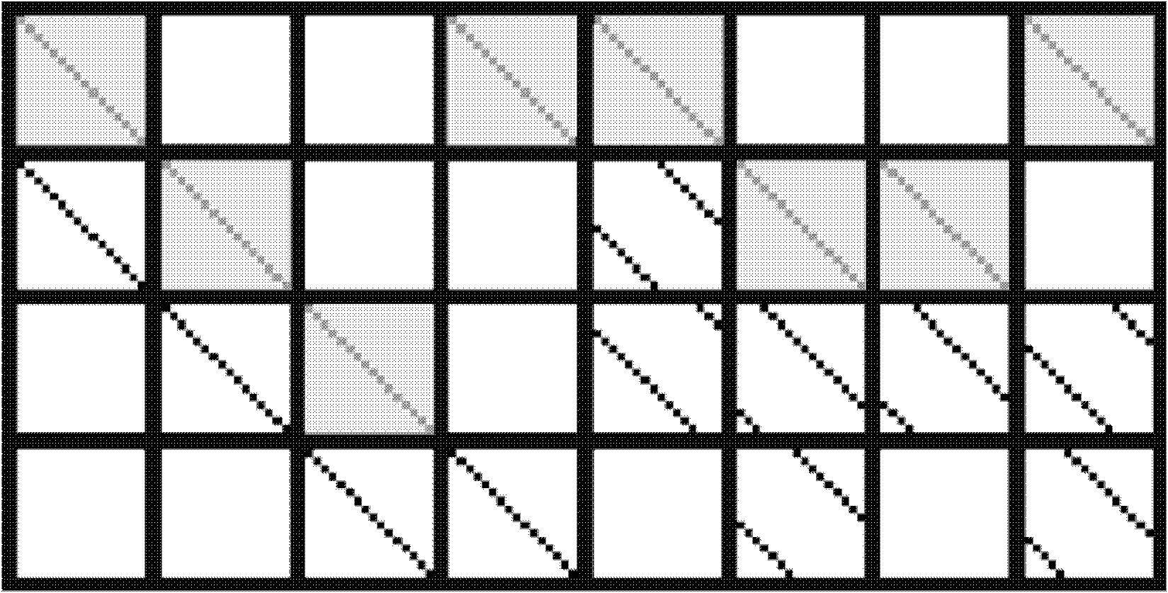 Information processing method of low-density check codes