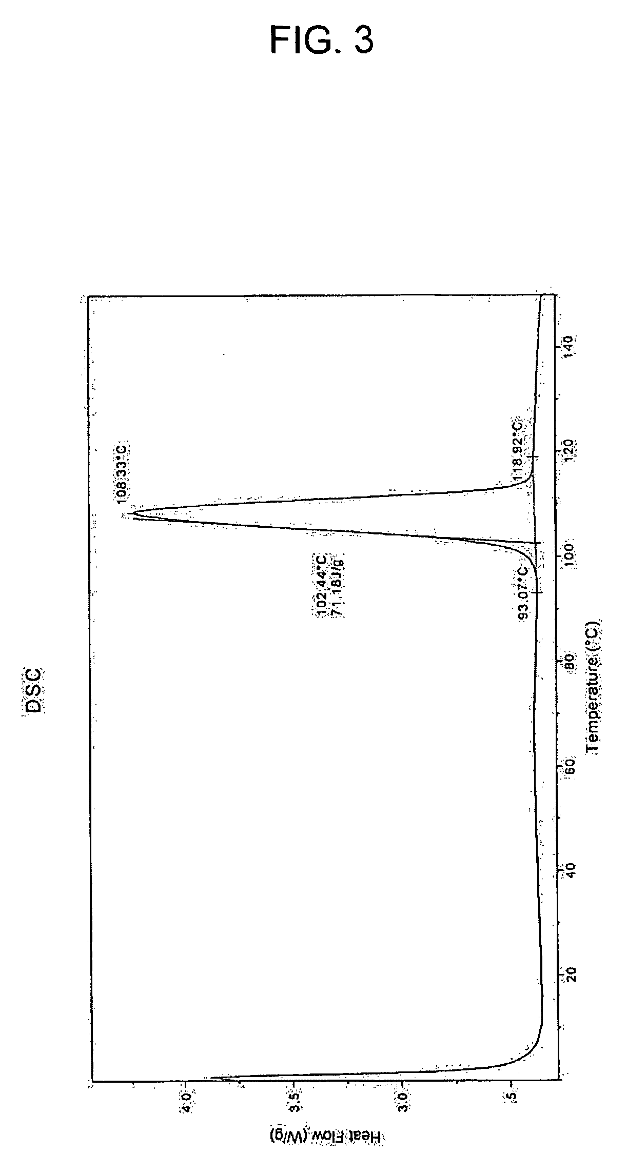 Pyrazolo[1,5-alpha]pyrimidinyl derivatives useful as corticotropin-releasing factor (CRF) receptor antagonists