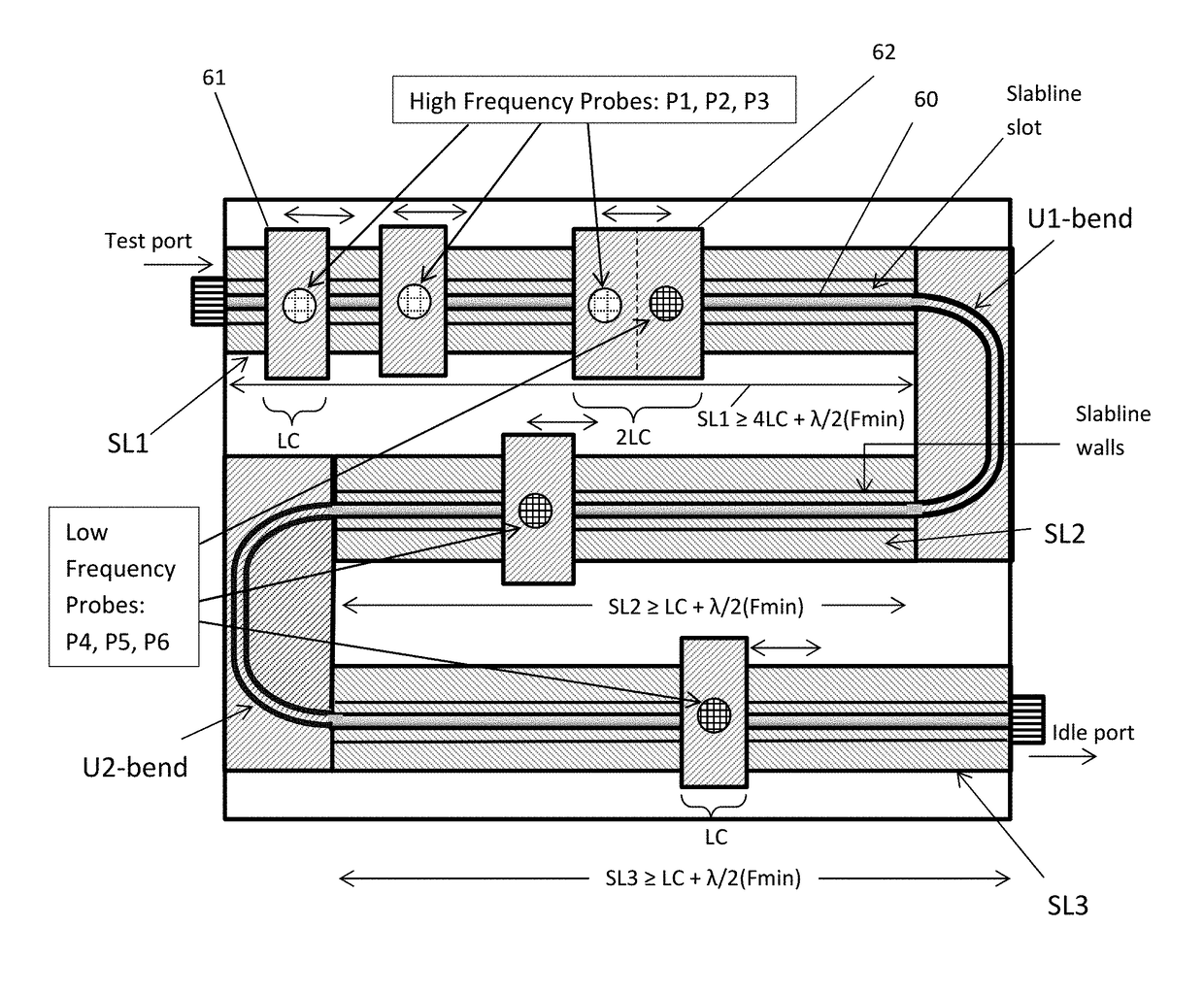 High gamma compact harmonic tuner