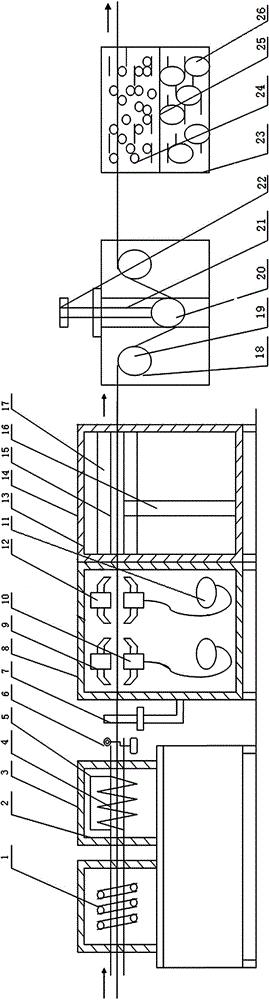 Multiple steel wire induction heating and water-cooling production line