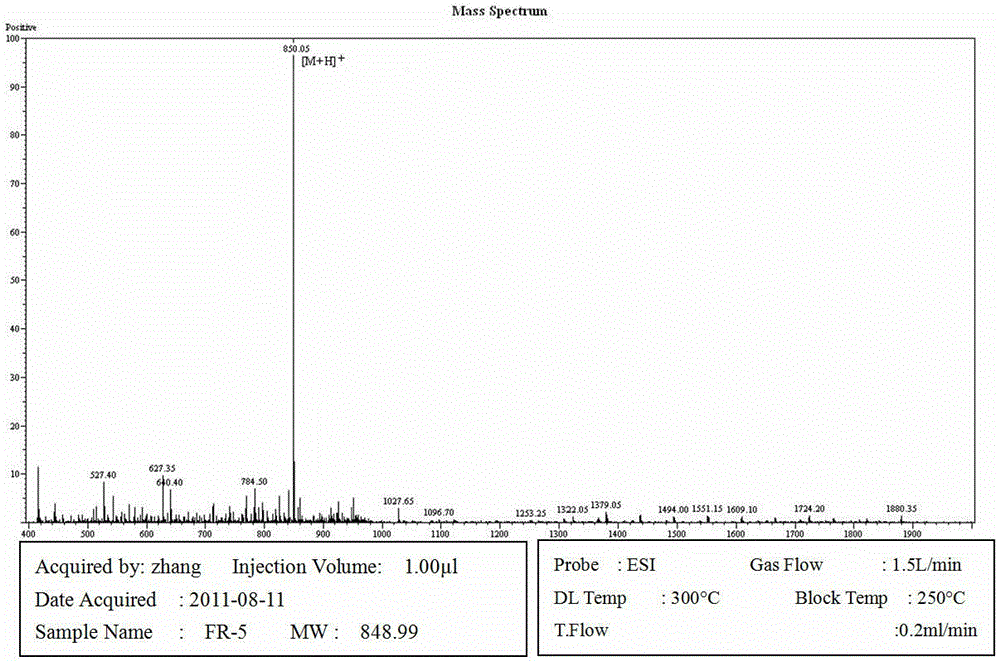 Cationic antibacterial peptide as well as preparation method and application thereof