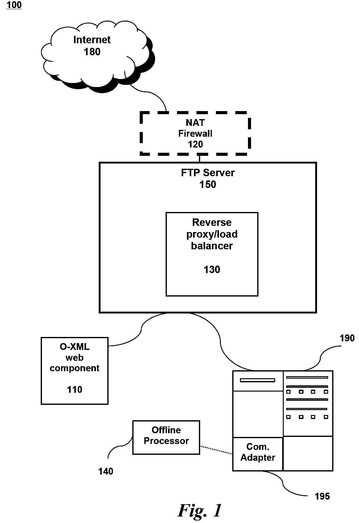 Applying Patterns to XSD for Extending Functionality to Both XML and non-XML Data Data Structures